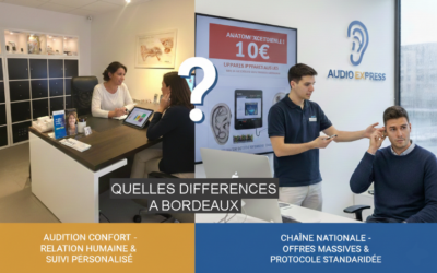 Audioprothésiste indépendant ou enseigne nationale : quelles différences pour votre audition à Bordeaux ?